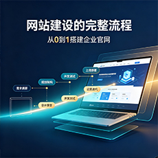 宁德建站-网站建设的完整流程:从0到1搭建企业官网