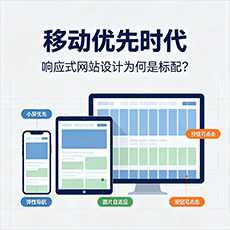 宁德建站-移动优先时代:响应式网站设计为何是标配?