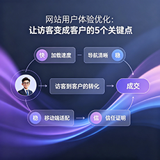 宁德建站-网站用户体验优化：让访客变成客户的5个关键点