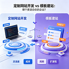 宁德建站-定制网站开发 vs 模板建站：哪个更适合你的企业？